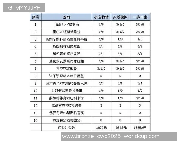 深入解析足球半一盘的投注策略与技巧助你赢得比赛胜利